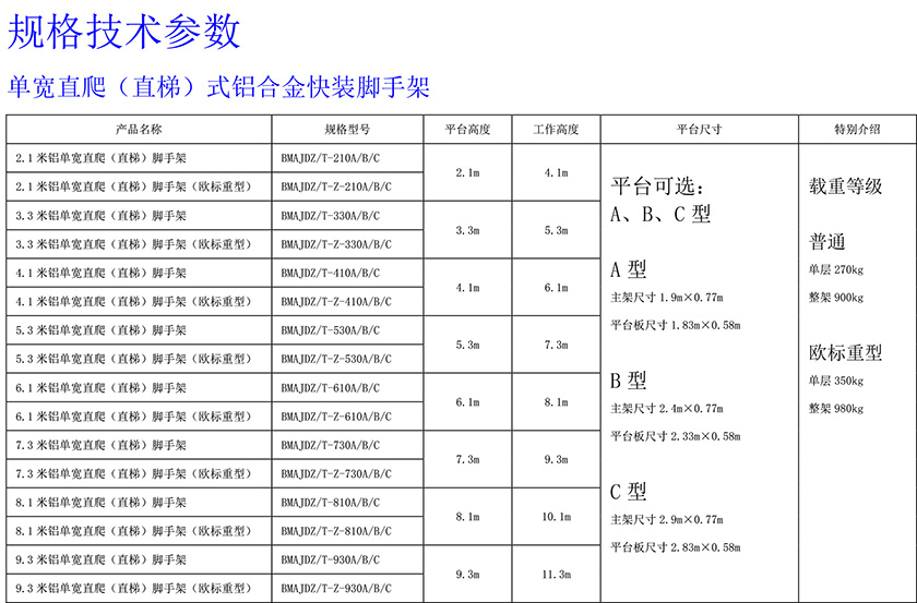 1683206637777022 单宽直爬(直梯)式铝合金快装脚手架840.jpg