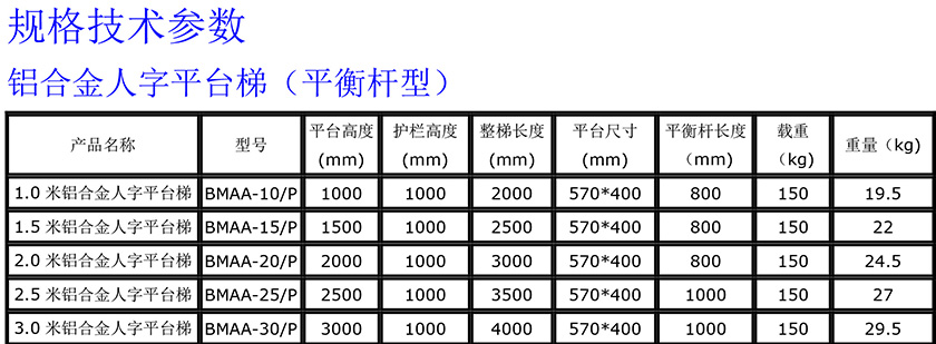 1683234999699946 铝合金人自旖台梯 平衡杆840.jpg