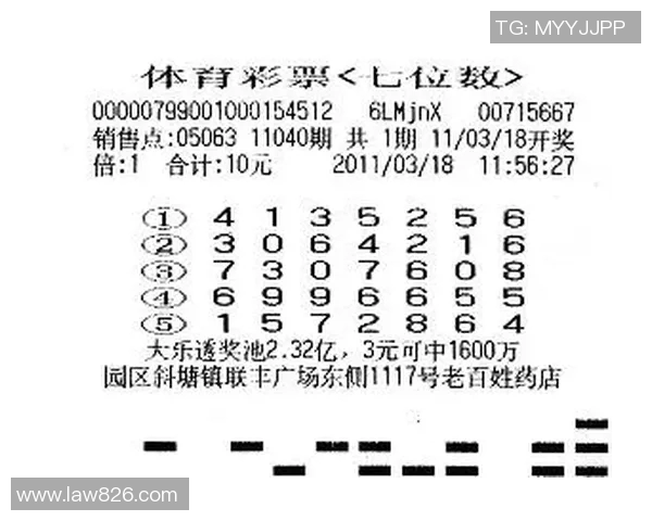 江苏七位数最新开奖分析及中奖秘籍分享让你轻松掌握选号技巧 江苏七位数最新开奖分析及中奖秘籍分享让你轻松掌握选号技巧